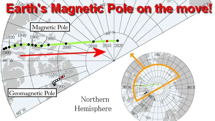 [Image: pole-shift-effects-on-humans-_.png]